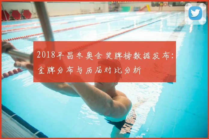 2018平昌冬奥会奖牌榜数据发布：金牌分布与历届对比分析